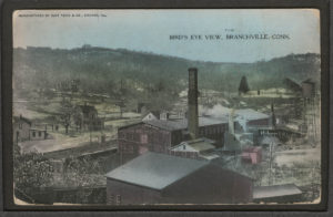 Postcard of Birds Eye View
