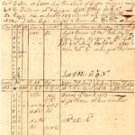 Slave log scanned image