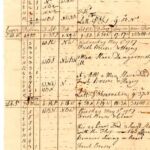 Slave log scanned image