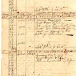 Slave log scanned image