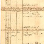 Slave log scanned image