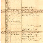 Slave log scanned image