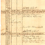 Slave log scanned image