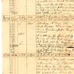 Research Guide to Materials Relating to Slavery in Connecticut